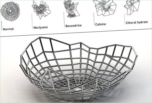 Dizainera metāla grozs austa zirnekļa tīkla formā